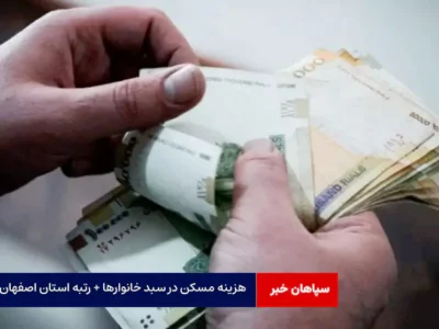 هزینه مسکن در سبد خانوارها + رتبه استان اصفهان