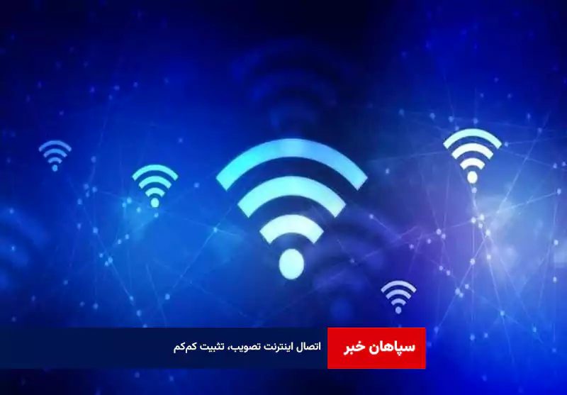 اتصال اینترنت تصویب، تثبیت کمکم