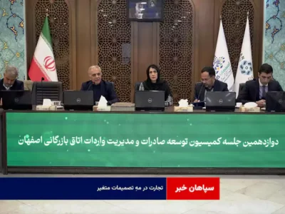 تجارت در مهِ تصمیمات متغیر