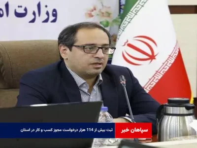 ثبت بیش از ۱۱۴ هزار درخواست مجوز کسب و کار در استان