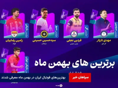 بهترین‌های فوتبال ایران در بهمن ماه معرفی شدند