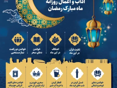 آداب و اعمال روزانه ماه مبارک رمضان (اینفوگرافیک)