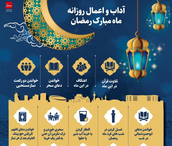 آداب و اعمال روزانه ماه مبارک رمضان (اینفوگرافیک)