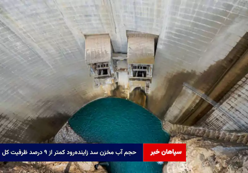 حجم آب مخزن سد زاینده‌رود کمتر از ۹ درصد ظرفیت کل