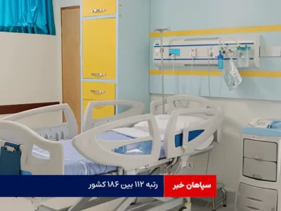 رتبه ۱۱۲ بین ۱۸۶ کشور