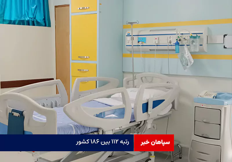 رتبه ۱۱۲ بین ۱۸۶ کشور