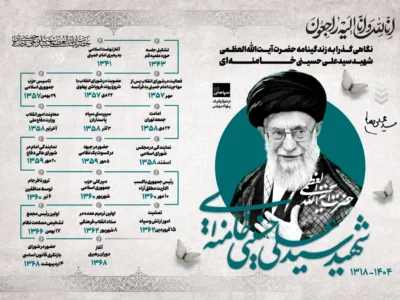 نگاهی گذرا به زندگینامه حضرت آیت الله العظمی شهید سید علی حسینی خامنهای (اینفوگرافیک)