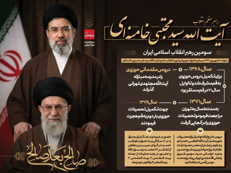 سومین رهبر انقلاب اسلامی ایران آیت الله سید مجتبی خامنه‌ای (ایفوگرافیک)