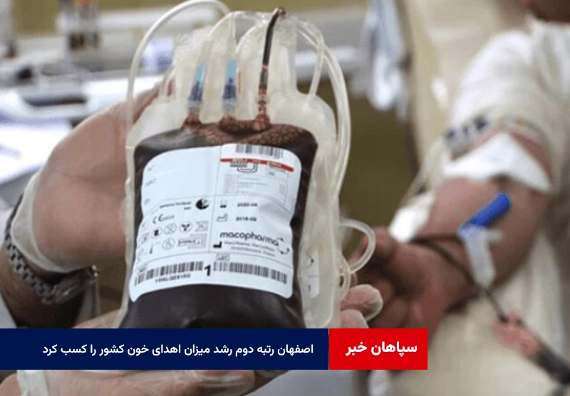 اصفهان رتبه دوم رشد میزان اهدای خون کشور را کسب کرد