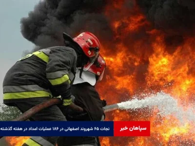 نجات ۶۵ شهروند اصفهانی در ۱۸۶ عملیات امداد و اطفای حریق طی هفته گذشته
