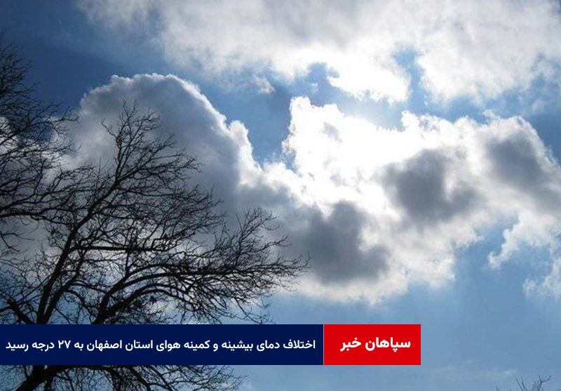 اختلاف دمای بیشینه و کمینه هوای استان اصفهان به ۲۷ درجه رسید