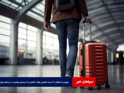 مهاجرت نخبگان ۳۰ درصد کاهش یافت؛ کاهش ۱۸ درصدی مهاجرت در جامعه پزشکان