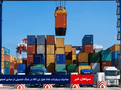 صادرات و واردات ۱۸۵ هزار تن کالا در جنگ تحمیلی از مبادی اصفهان