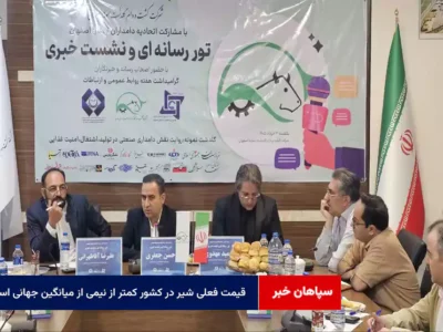 قیمت فعلی شیر در کشور کمتر از نیمی از میانگین جهانی است