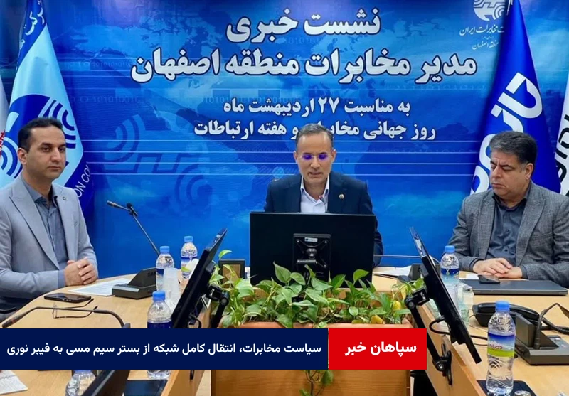 سیاست راهبردی شرکت مخابرات، انتقال کامل شبکه از بستر سیم مسی به فیبر نوری است
