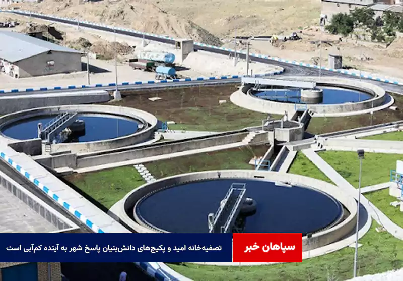 تصفیهخانه امید و پکیجهای دانشبنیان پاسخ شهر به آینده کمآبی است