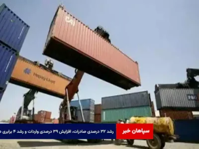 رشد ۳۲ درصدی صادرات، افزایش ۳۹ درصدی واردات و رشد ۴ برابری درآمد