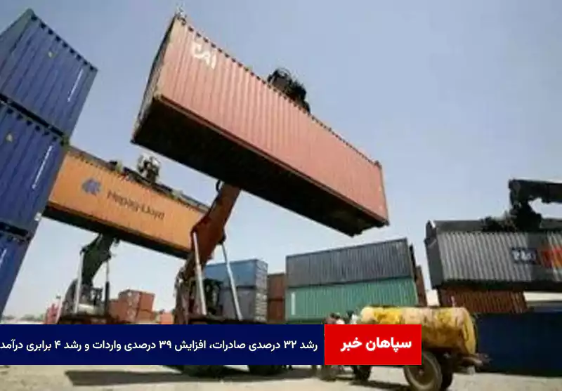رشد ۳۲ درصدی صادرات، افزایش ۳۹ درصدی واردات و رشد ۴ برابری درآمد