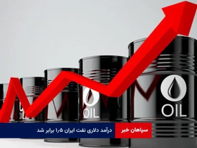 درآمد دلاری نفت ایران ۱.۵ برابر شد