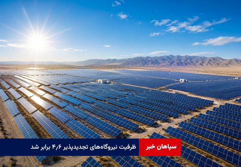 ظرفیت نیروگاه‌های تجدیدپذیر ۴.۶ برابر شد