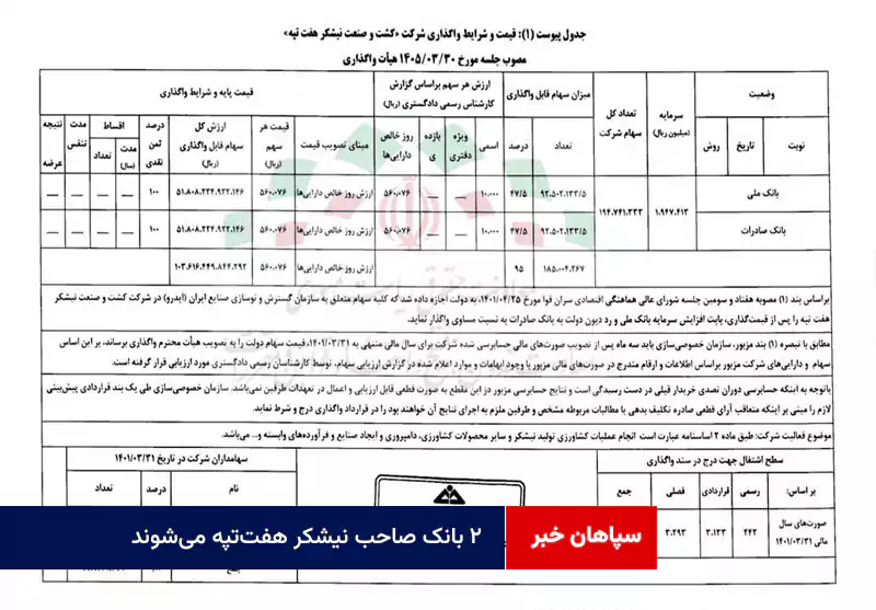 ۲ بانک صاحب نیشکر هفتتپه میشوند