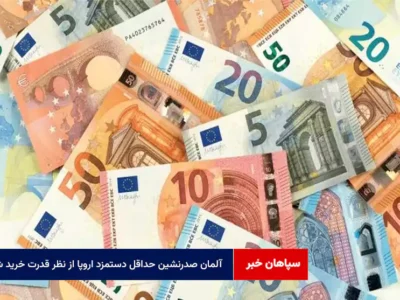 آلمان صدرنشین حداقل دستمزد اروپا از نظر قدرت خرید شد