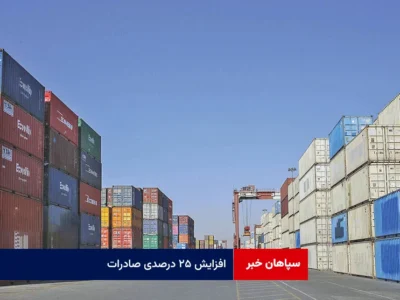 افزایش ۲۵ درصدی صادرات و رشد ۲۶ درصدی واردات