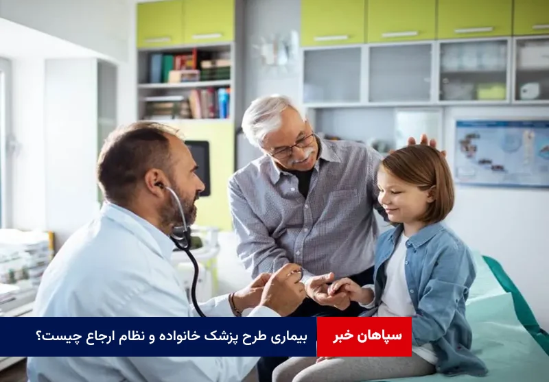 بیماری طرح پزشک خانواده و نظام ارجاع چیست؟