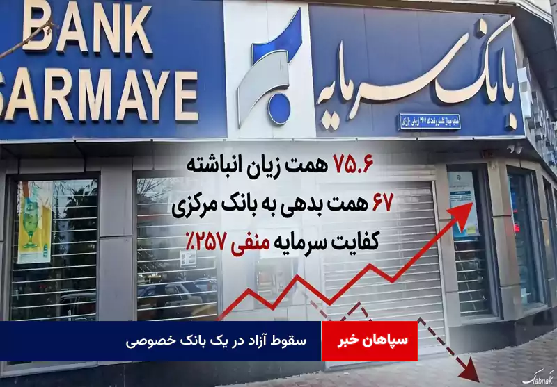 سقوط آزاد در یک بانک خصوصی