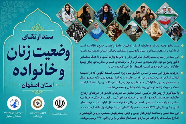 رونمایی از سند ۸۰۰ صفحهای ارتقای زنان و خانواده استان اصفهان 1 رونمایی از سند ارتقای زنان