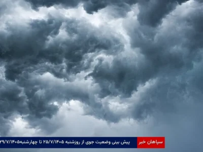 پیش بینی وضعیت جوی از روزشنبه ۱۴۰۵/۷/۲۵ تا چهارشنبه ۱۴۰۵/۷/۲۹