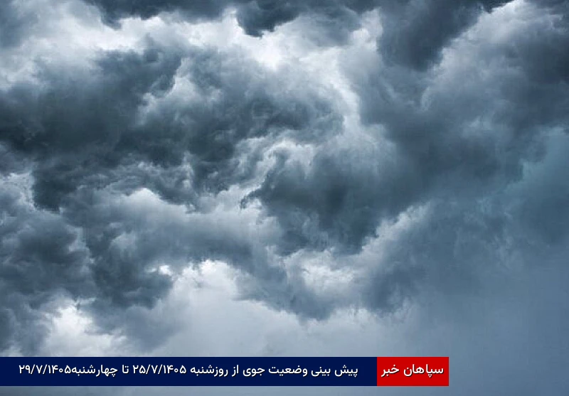 پیش بینی وضعیت جوی از روزشنبه ۱۴۰۵/۷/۲۵ تا چهارشنبه ۱۴۰۵/۷/۲۹