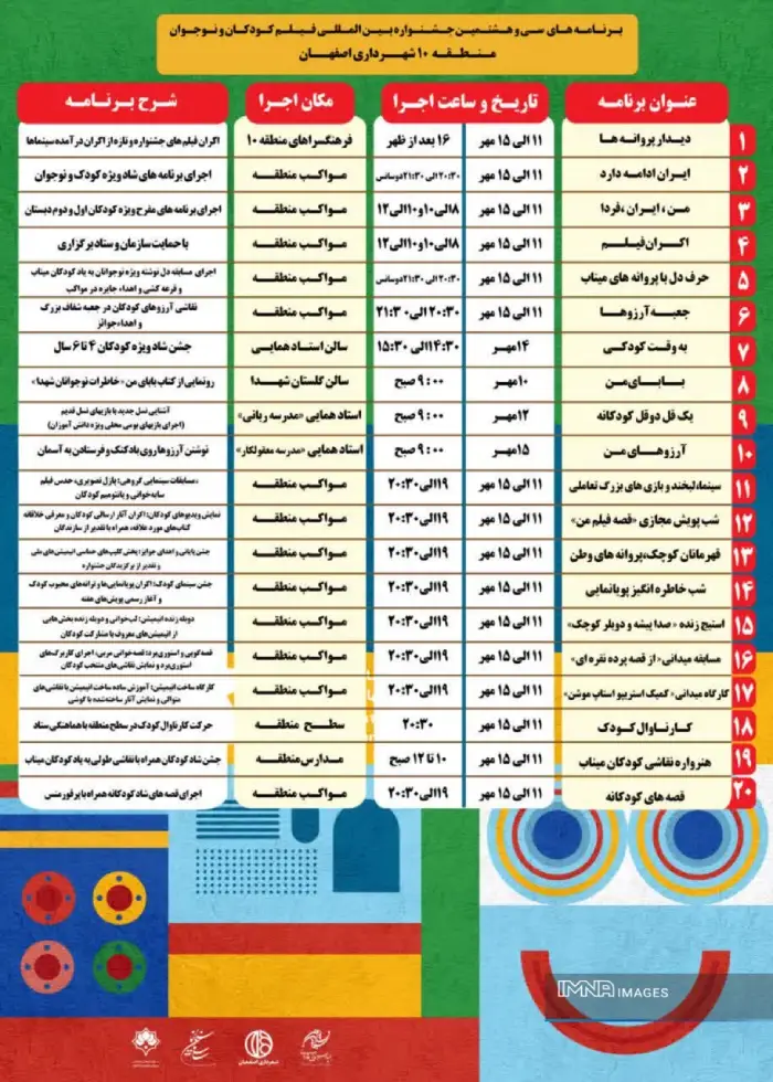 ردپای پروانهها در محلات کمبرخوردار اصفهان با بیش از ۴۰۰ برنامه 3 mahale2