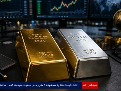 افت قیمت طلا به محدوده ۴ هزار دلار؛ سقوط نقره به کف ۱۱ ماهه
