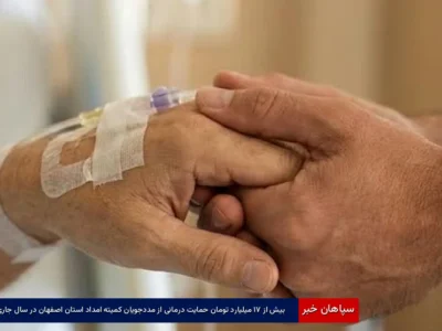 بیش از ۱۷ میلیارد تومان حمایت درمانی از مددجویان کمیته امداد استان اصفهان در سال جاری